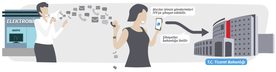 Vatandaşlar için İYS