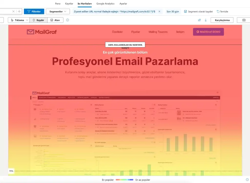 microsoft clarity web sitesi ısı haritası raporu