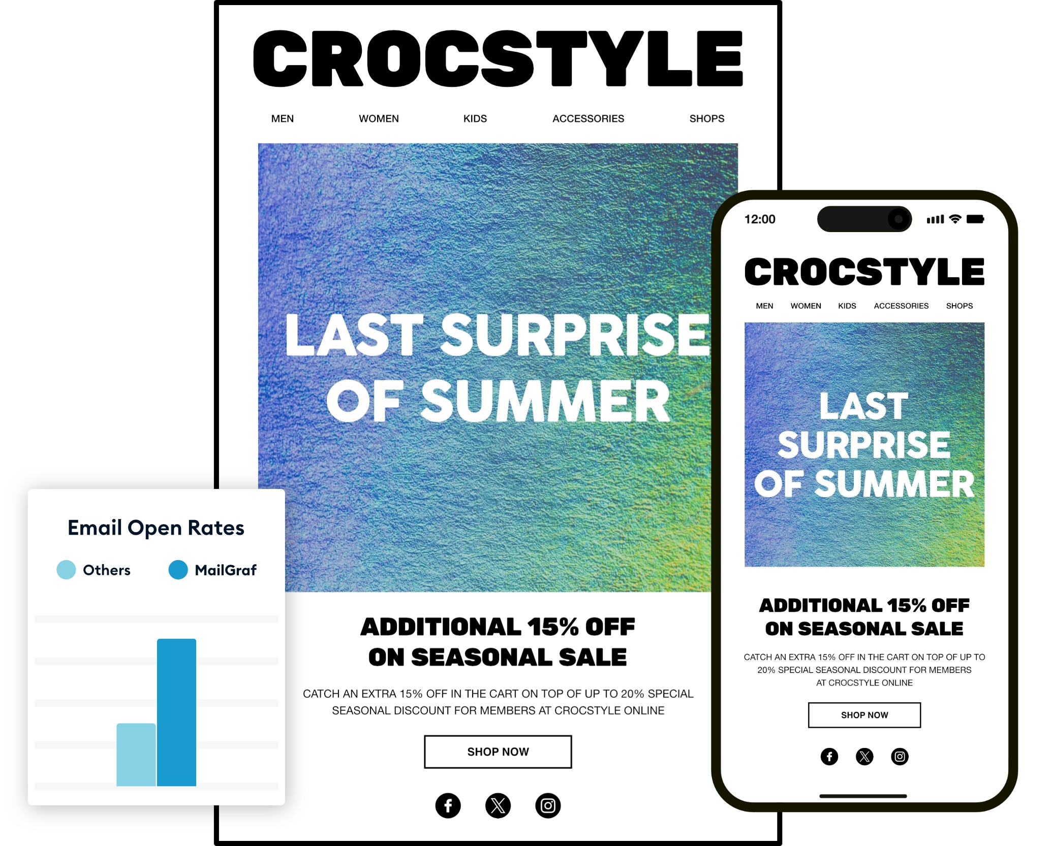 Mobile responsive newsletter design in email marketing