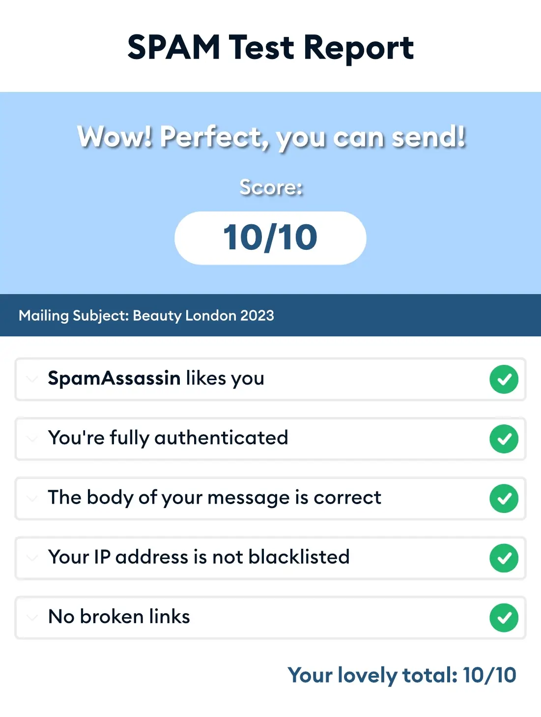 email marketing spam test