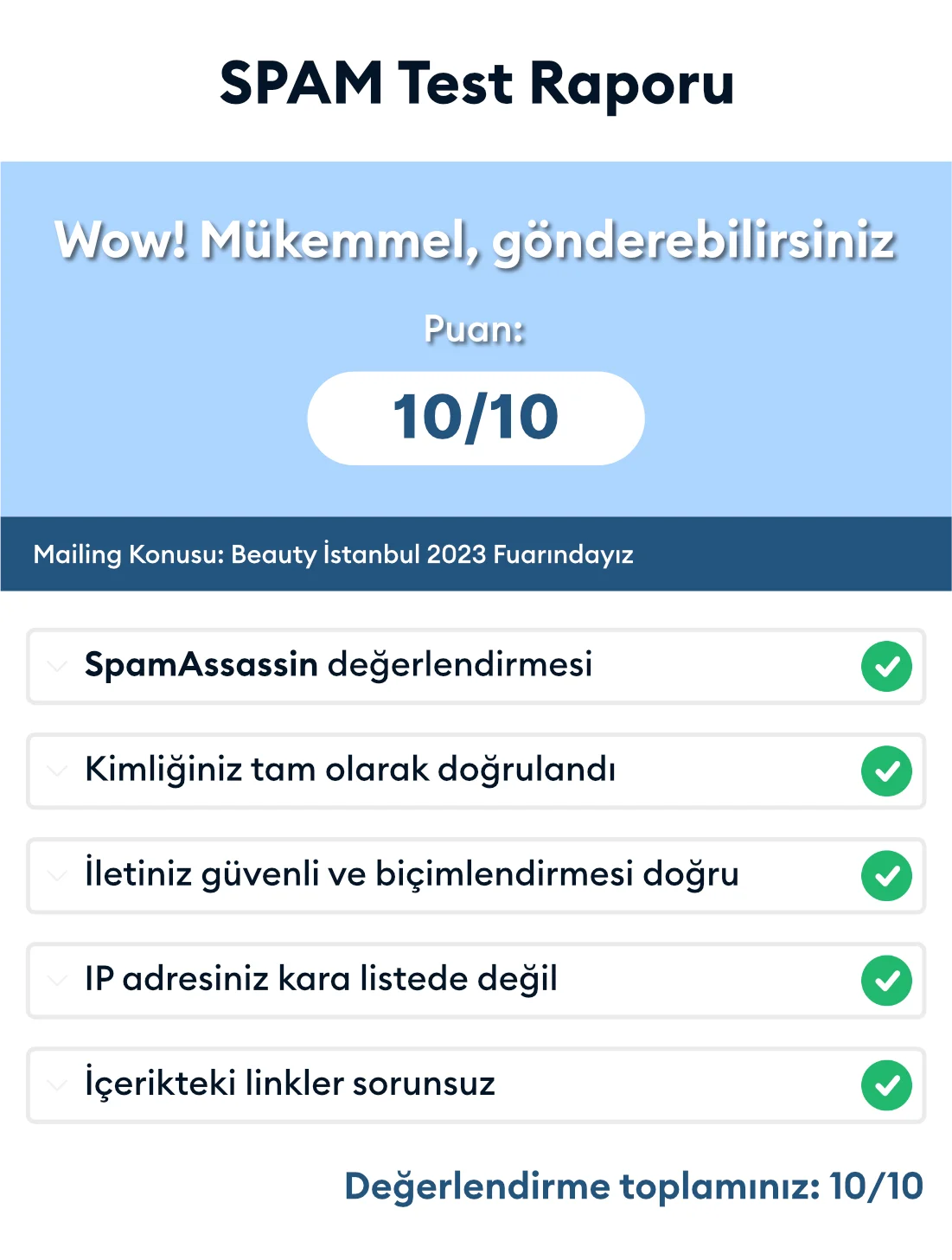 Toplu mail gönderimi spam testi